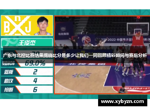 广东与北控比赛结果揭晓比分是多少让我们一同回顾精彩瞬间与赛后分析